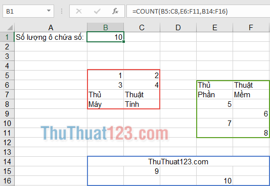 Sử dụng hàm COUNT để đếm các con số trong bảng dữ liệu