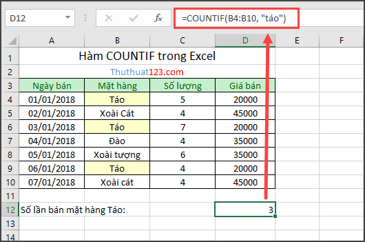 Hàm COUNTIF trong Excel - Cách sử dụng hàm COUNTIF và ví dụ cụ thể