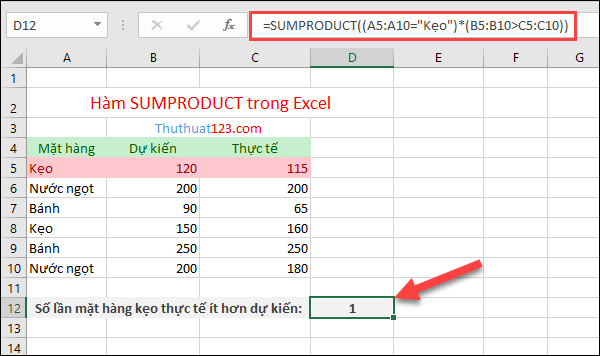 Hàm SUMPRODUCT trong Excel - Cách sử dụng hàm SUMPRODUCT và ví dụ cụ thể