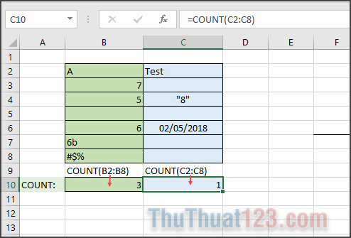 hàm COUNT trong Excel cách sử dụng và ví dụ cụ thể