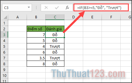hàm IF trong Excel và cách sử dụng