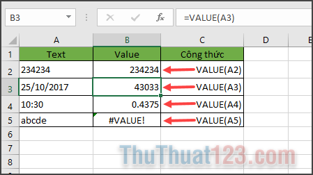 Hàm VALUE trong Excel - Cách sử dụng hàm VALUE và ví dụ cụ thể