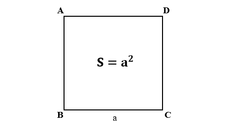 Cách tính diện tích hình vuông